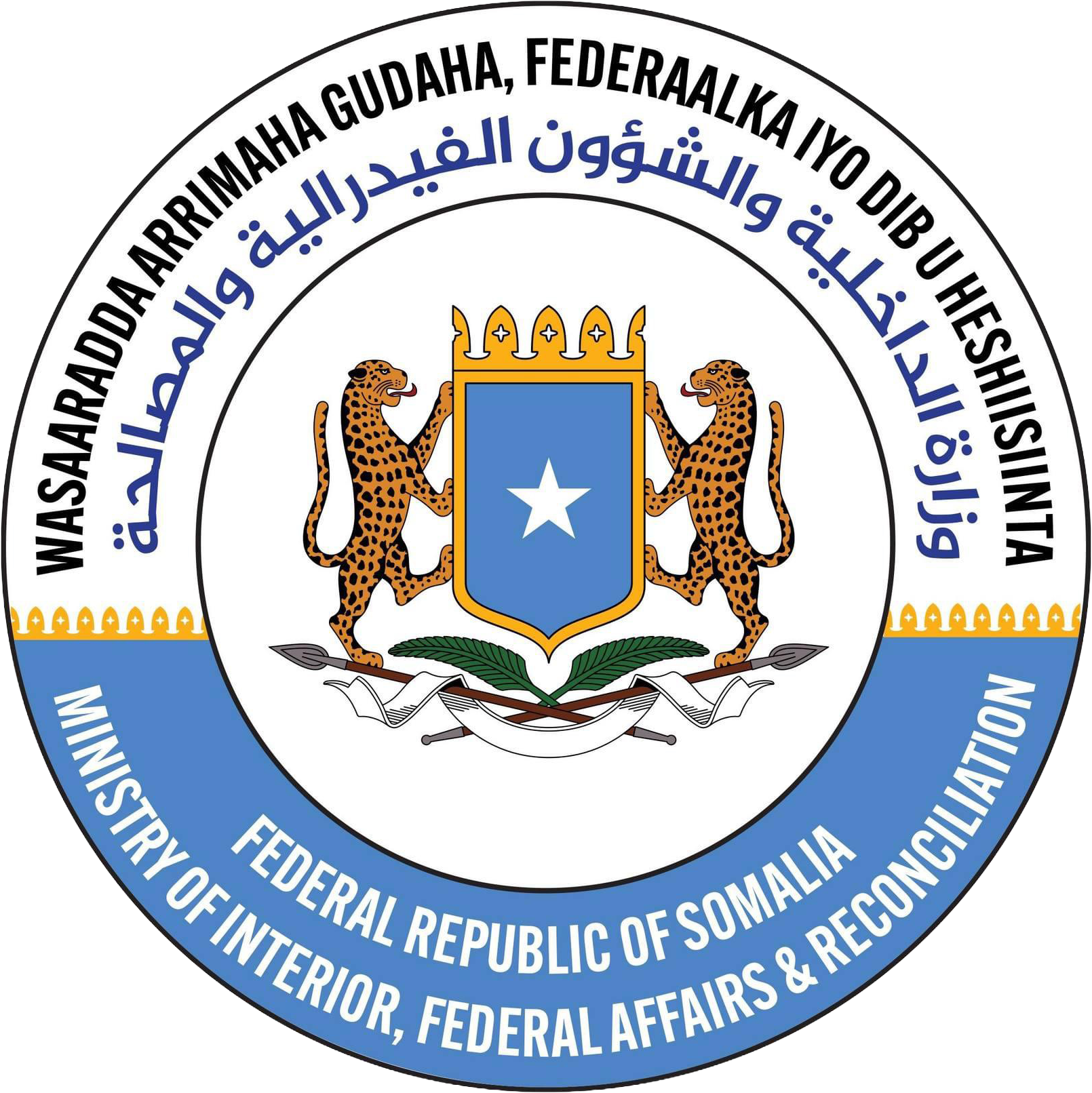 Ministry of Interior, Federal Affairs & Reconciliation (MoIFAR)